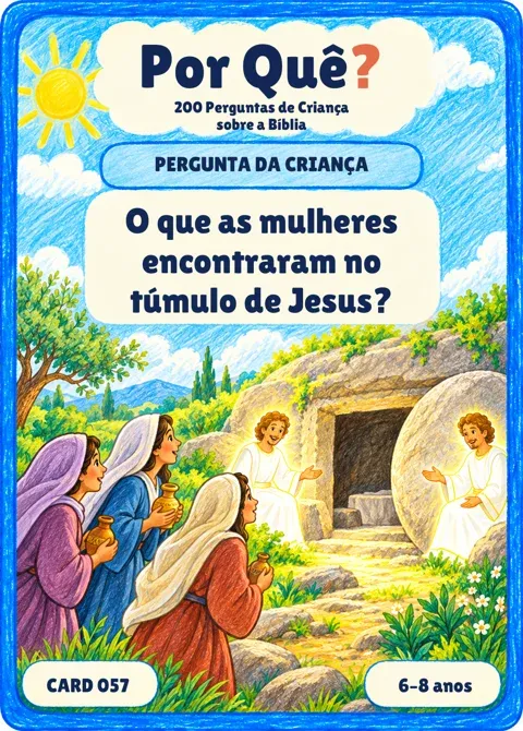 Card 057 — pergunta